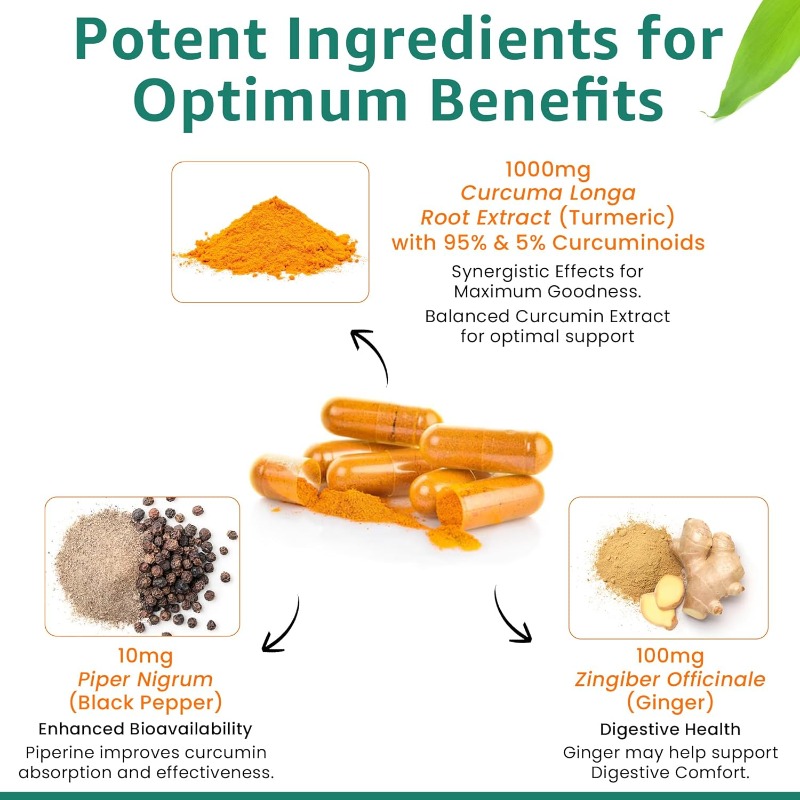 Nutrition Curcumin Turmeric Su - огляд і ціна Turmeric Curcumin Capsule