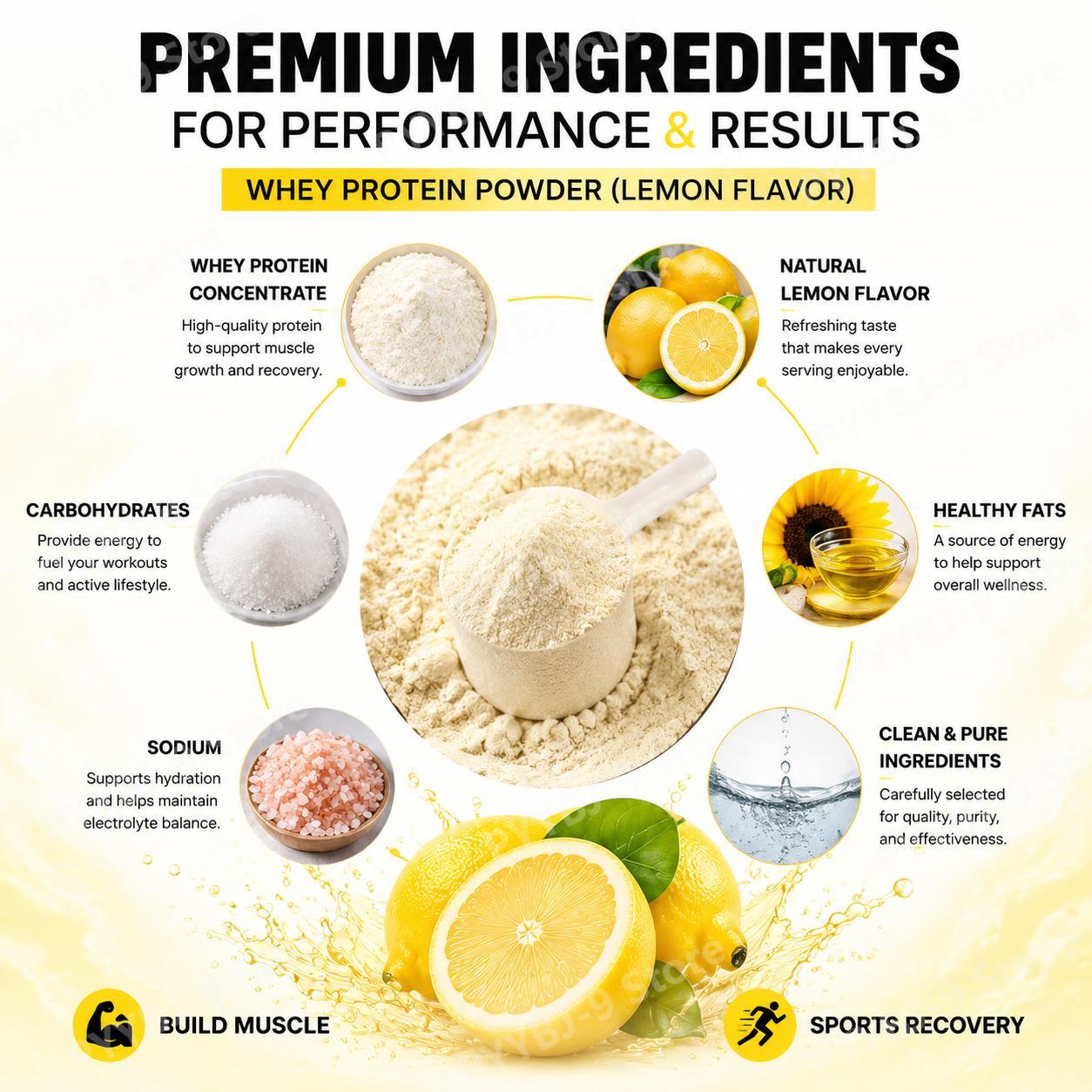 NurtureNova Whey Protein Powde - огляд і ціна Nutrition Of Fitness