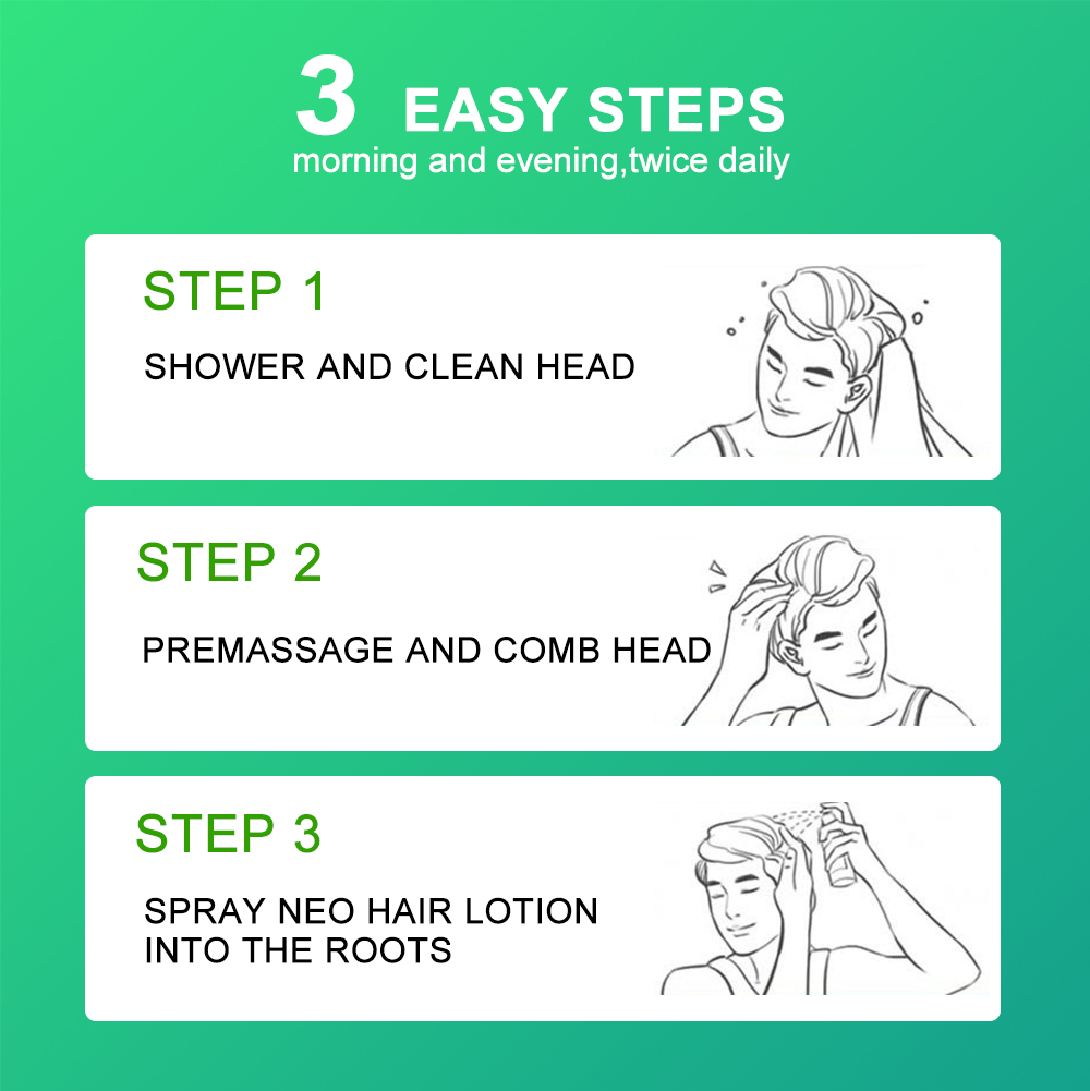4 pcs Neo Hair Lotion 120ml Ha - огляд і ціна Nutrition And Fitness